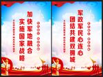 军民融合