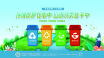 垃圾分类爱护环境设计排版