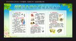 创建卫生城市宣传栏
