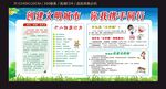创建文明城市宣传栏