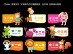 卡通门牌
