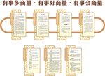 有事来协商 镇级制度 职能职责