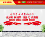 讲文明树新风文化墙