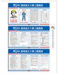 建筑施工十牌二图安全生产制度模