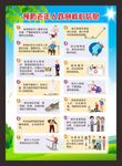 健康教育海报