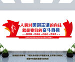 人民对美好生活的向往