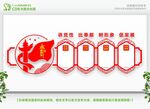 党的制度
