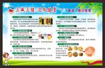 三减三健 减油核心信息