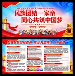 民族团结