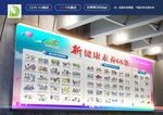新健康素养