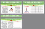 体温测量公示栏