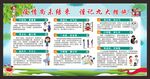 健康教育宣传栏