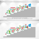 健康养生楼道文化