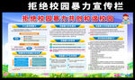 拒绝校园暴力宣传栏