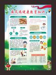 麻风病海报