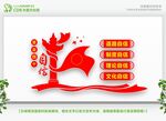 坚定四个自信