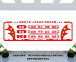 社会主义核心价值观