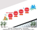 学校口号楼道校园文化墙