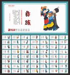 五十六个民族