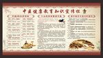 中医健康知识宣传栏