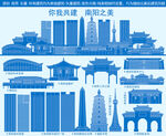南阳