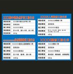 工程公示牌