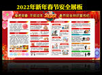2022春节安全宣传栏