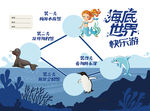 海底世界快乐游闯关卡
