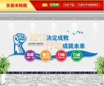 企业励志文化墙