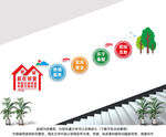 社区楼道文化墙
