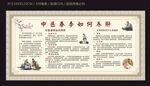 中医养肝宣传栏