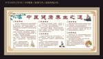 中医健康养生之道宣传栏