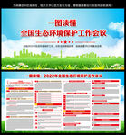 2022年生态环境保护工作