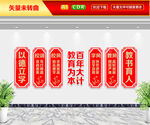 校园标语文化墙
