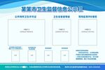 公示栏