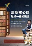 学区房海报