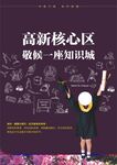 地产宣传海报 DM单