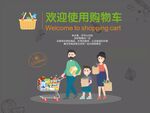购物车形象墙