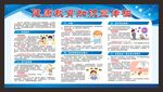 健康教育知识宣传栏