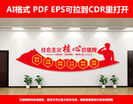 核心价值观