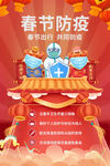 2022春节海报