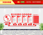 廉政文化墙