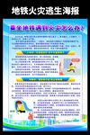 地铁火灾逃生宣传海报