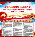 人民监督员选任管理办法