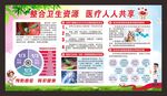 癌症日宣传栏