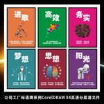 企业文化励志标语挂画