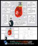 俗世奇人小说思维导图读书读后感
