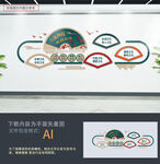 八礼四仪文化墙
