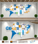 企业员工照片墙