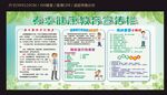 春季健康教育宣传栏
